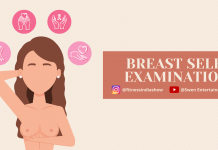 Breast Self-Examination : Know It, Treat It