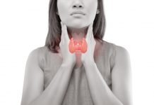 7 Tricks To Relieve Symptoms of Hypothyroidism 7 Tricks To Relieve Symptoms of Hypothyroidism