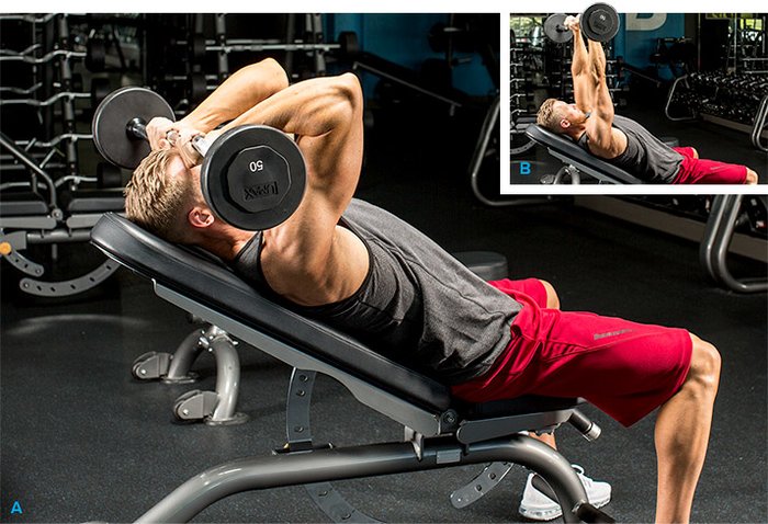 7 Triceps Exercises For Toned Arms